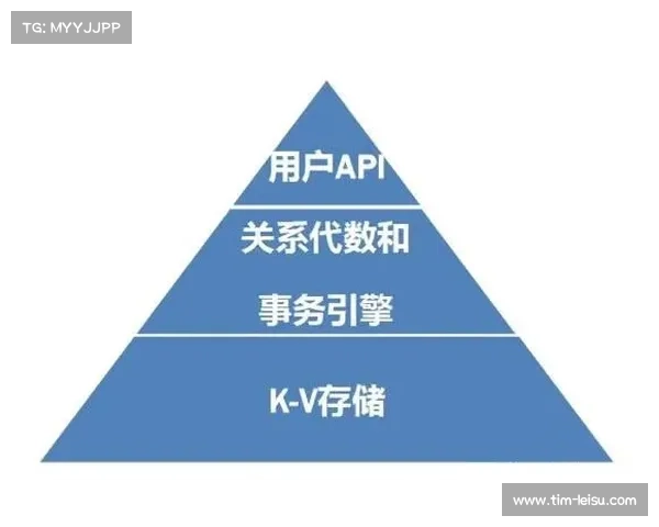 曼联ID3，俱乐部历史与现状的深度解析